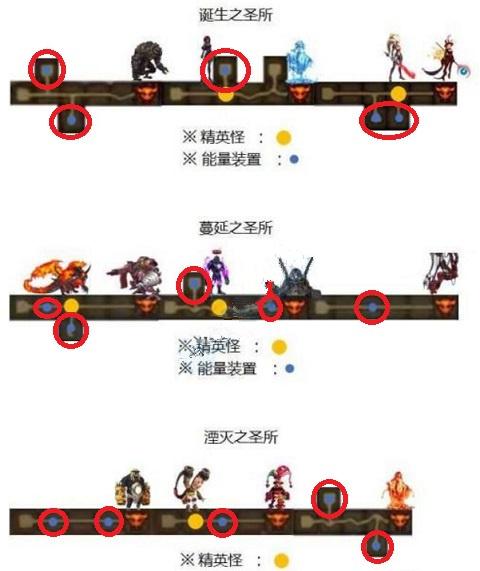 超越极限2.44e攻略新手小白详细教学(憎恶之贝伊尔如何快速击杀)