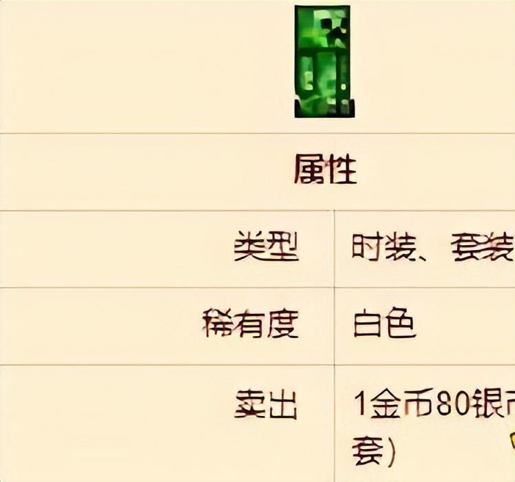 泰拉瑞亚最帅时装搭配(泰拉瑞亚苦力怕套装获取方法) 图2