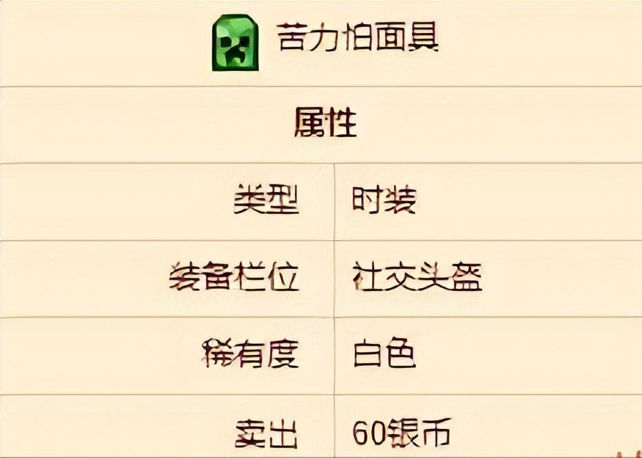泰拉瑞亚最帅时装搭配(泰拉瑞亚苦力怕套装获取方法) 图3