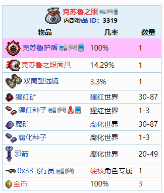 泰拉瑞亚克盾怎么得(克盾制作方法一览)