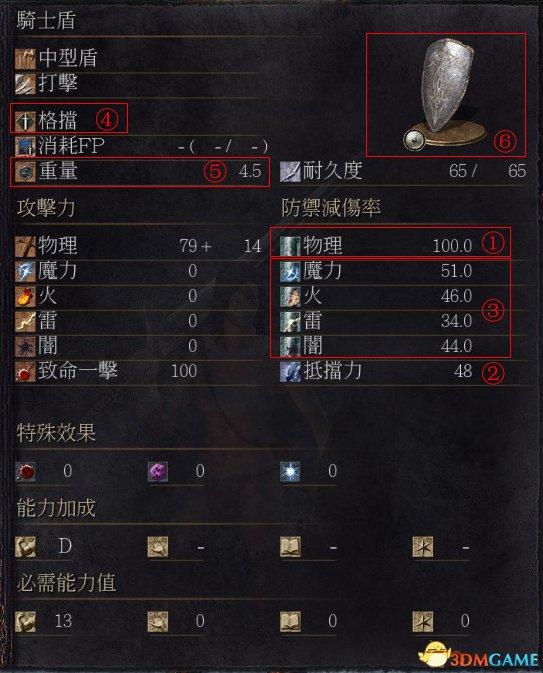 黑暗之魂3手持盾攻略(手持盾最全面的玩法技巧分享)