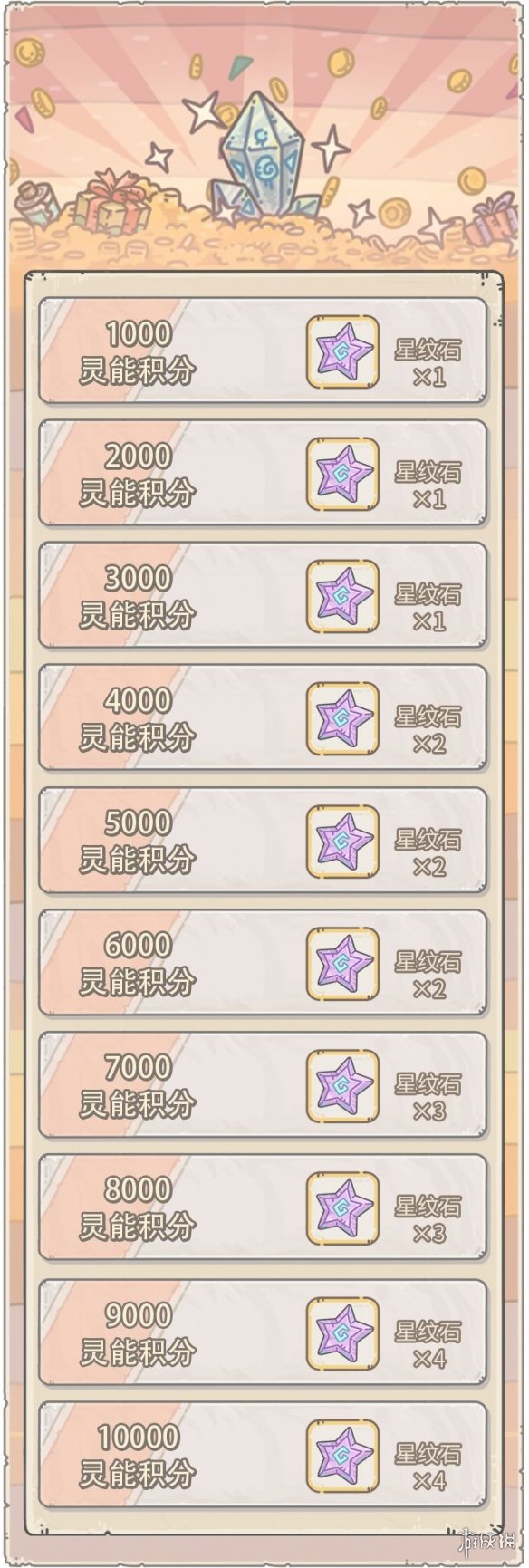 游侠网7
