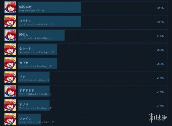 游侠网3