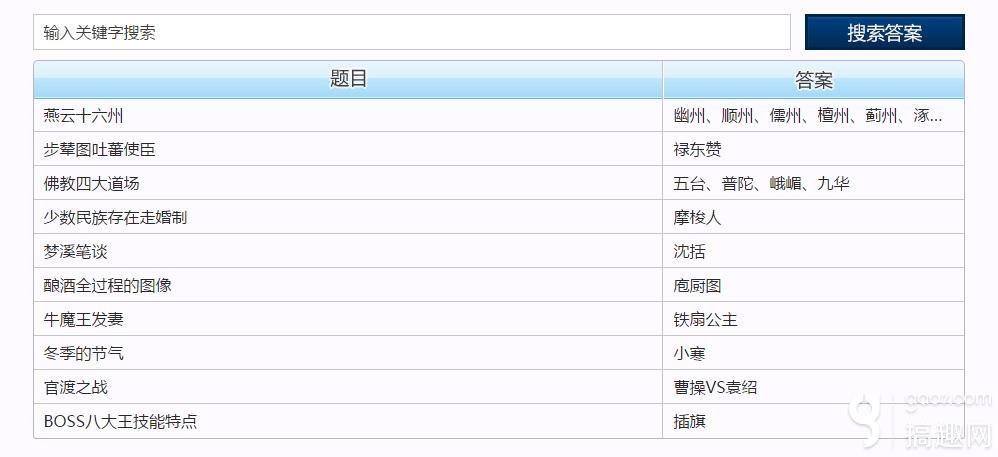 天龙八部科举答题器用法大全(最完美的使用方法分享)