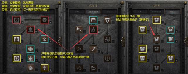暗黑奶牛关攻略(暗黑3奶牛关出什么)