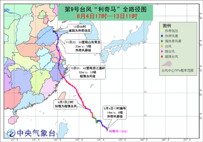 台风利奇马路径回顾2019(最详细准确的台风路径介绍)