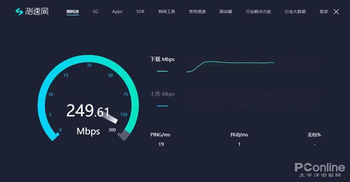 天翼宽带智能免费提速(1秒钟让你的网速快速提升)