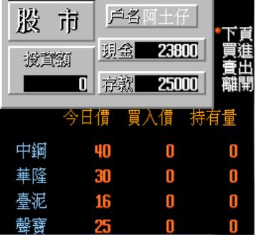 超级大富翁中文版手机版游戏截图（2）