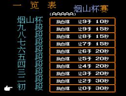 超一流烟山杯围棋手机版游戏截图（1）