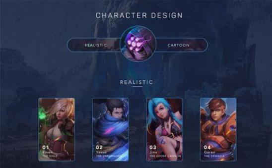 英雄联盟4v4v4版本游戏截图（0）