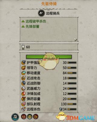 《全面战争：战锤2》先驱侍骑实用性分析 图1