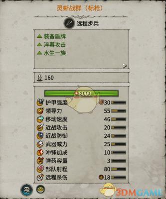 《全面战争：战锤2》灵蜥战群实用性分析 图2