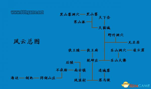 风云之天下会图文攻略 风云之天下会全剧情流程攻略