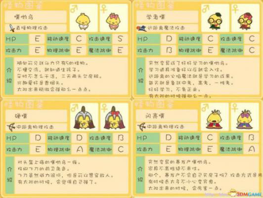 房东是魔王大人 小鸡流新手攻略